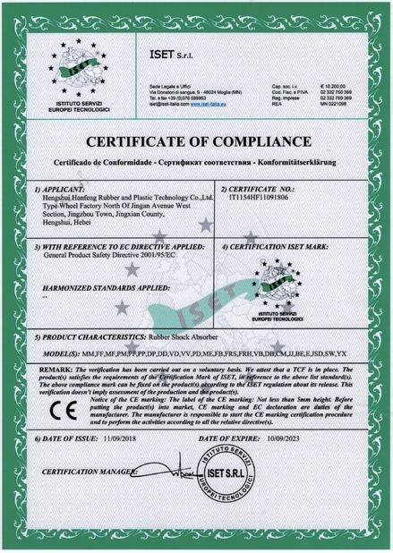 الصين Hongum Technology (Shanghai) Co., Ltd الشهادات